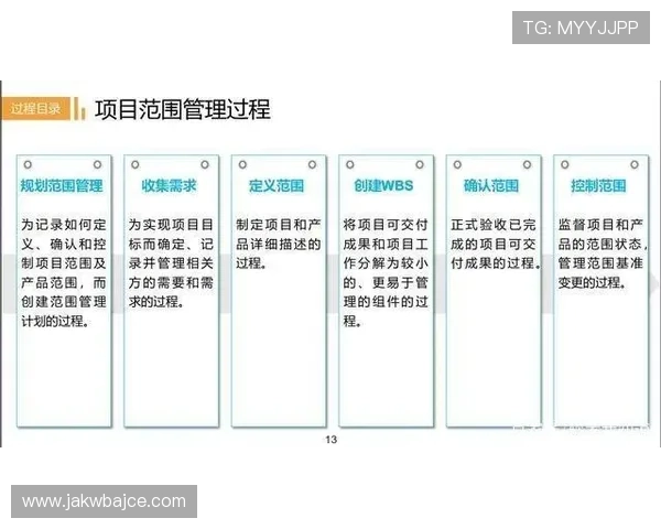 lt乐投新手指南，详细介绍注册流程、玩法技巧及常见问题解答帮助快速上手