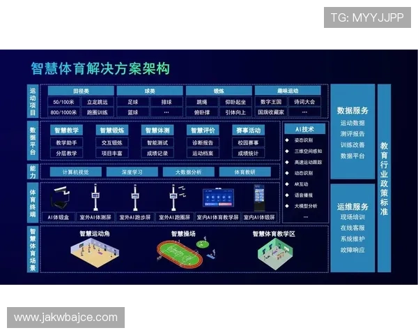 AI体育角官网：AI体育角在体育行业中的应用前景分析