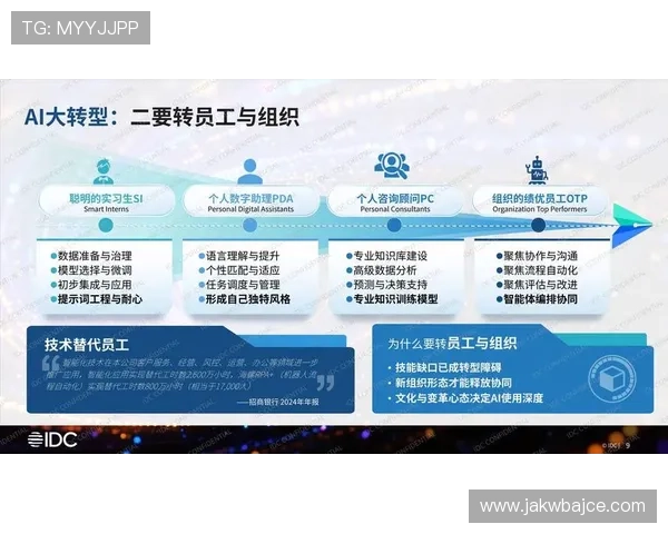 乐投集团公司:在数字化转型中实现可持续发展的关键举措 乐投集团公司:在数字化转型中实现可持续发展的关键举措