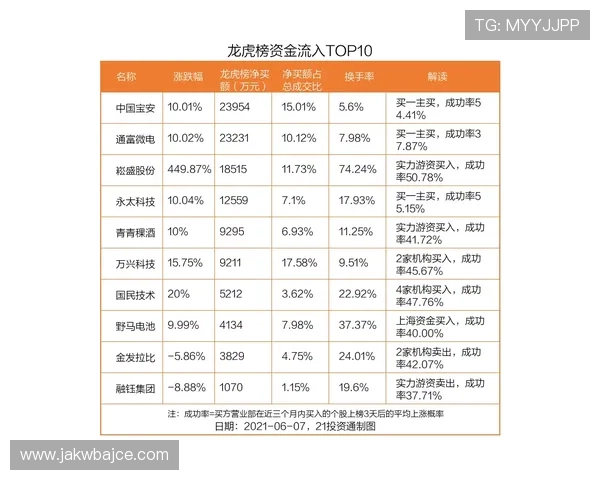 乐赢体育官网丰富的赛事资讯和数据分析，助你科学投注提升中奖率，赢在每一次比赛中